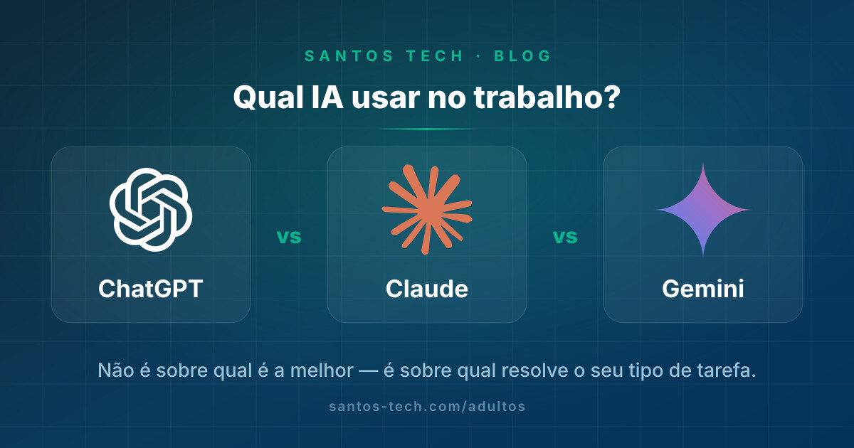 ChatGPT, Gemini ou Claude: qual usar no trabalho